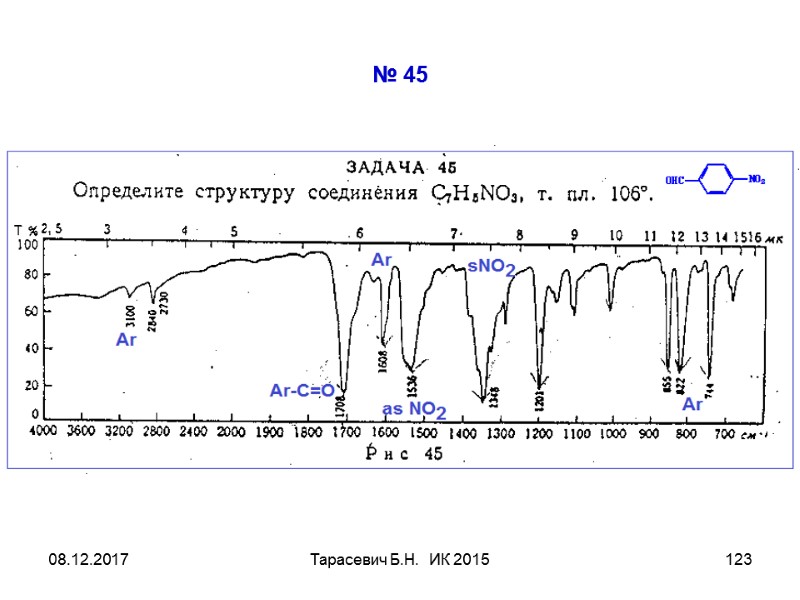 08.12.2017 Тарасевич Б.Н. ИК 2015 123 № 45 08.12.2017 Тарасевич Б.Н. ИК 2015 123 № 45